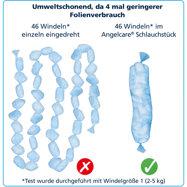 Angelcare® Nachfüllkassetten Dress-Up 12er- Pack für 2160 Windeln 50% Rabatt mit kostenlosem Versand
