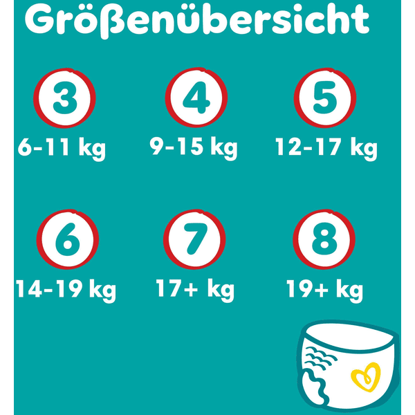 Pampers Baby-Dry Pants, Gr. 7 Extra Large, 17kg+, Monatsbox (1 x 126 Pants) Clearance-Verkauf