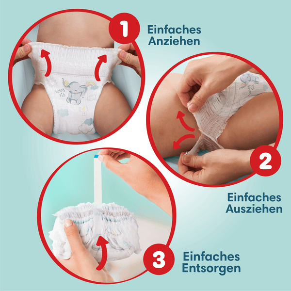 Pampers Premium Protection Pants, Gr. 7, 17kg+, Monatsbox (1x 123 Pants) Begrenzt auf 3 Tage