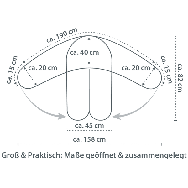 THERALINE Original Stillkissen inkl. Bezug Salbei Musselin Outlet