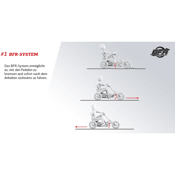 BERG Pedal Go-Kart Buddy Graphite Sondermodell - limitiert Sonderangebot
