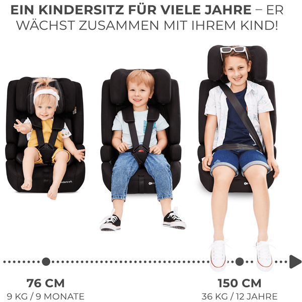 Kinderkraft Autokindersitz Safety Fix 2 i-Size 76 bis 150 cm 8 kg schwarz Kauf eins, bekomm eins gratis