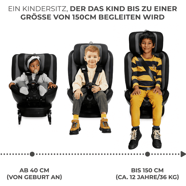 Kinderkraft Reboarder Xpedition 2 i-Size 40 bis 150 cm blau Räumungsverkauf