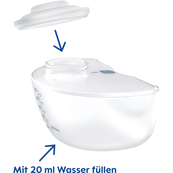 MAM Doppelmilchpumpe Move Hands-free in mint VIP-Rabatte