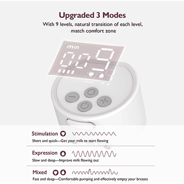 momcozy Doppelmilchpumpe tragbar S12 Pro, weiß Wochenangebot