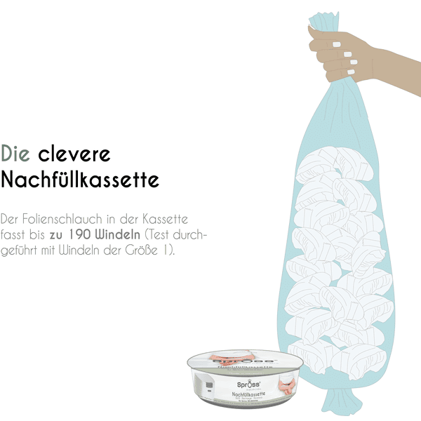Spross Nachfüllkassette 12er Pack 50% Rabatt mit kostenlosem Versand