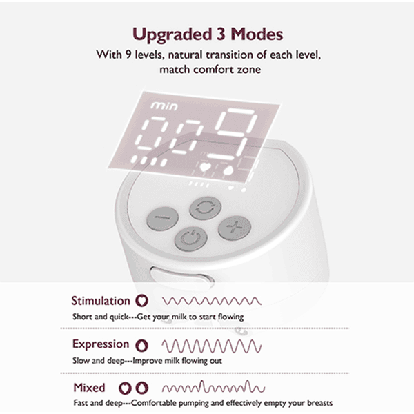 momcozy Einzelmilchpumpe tragbar S12 Pro, weiß Black Friday Preise