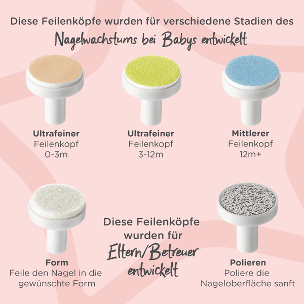 Tommee Tippee Elektrischer Baby-Nagel-Trimmer Blitzverkäufe