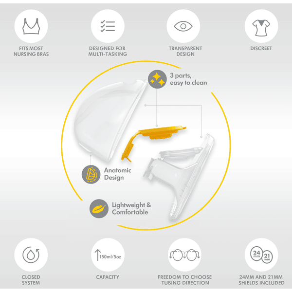medela Doppelpumpset Hands-free Kostenloser Versand