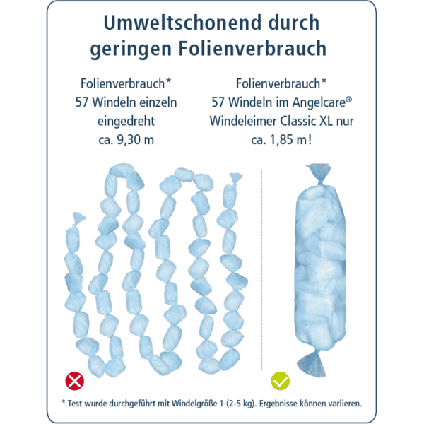Angelcare® Windeleimer Classic XL inklusive sieben Nachfüllkassetten Exklusivangebot