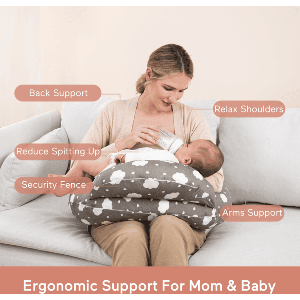 momcozy Stillkissen, verstellbar Jubiläumsangebot