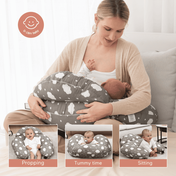 momcozy Stillkissen, verstellbar Jubiläumsangebot