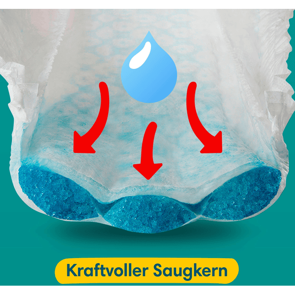 Pampers Premium Protection, Gr. 4, 9-14kg, Monatsbox (1x 174 Windeln) und Pampers Sensitive Feuchttücher 1200 Tücher (15 x 80 Stk) Weihnachtsangebot