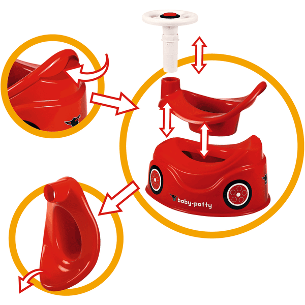 BIG Töpfchen Baby Potty Hotsell