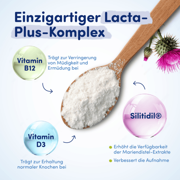 Humana Nahrungsergänzungsmittel piùlatte für die Stillzeit 14 Beutel Sonderangebot