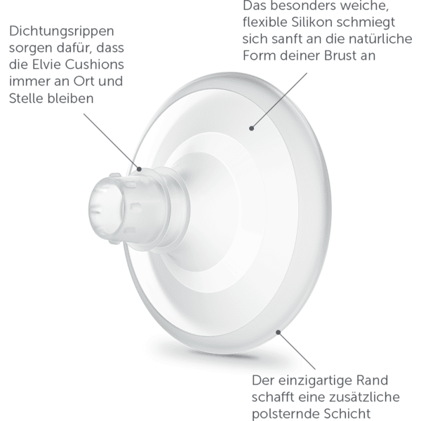 elvie Brusthaube 17mm für Milchpumpe Pump + Stride, M Sonderangebote