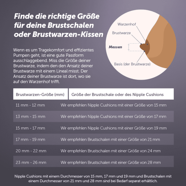 elvie Brusthaube 17mm für Milchpumpe Pump + Stride, M Sonderangebote