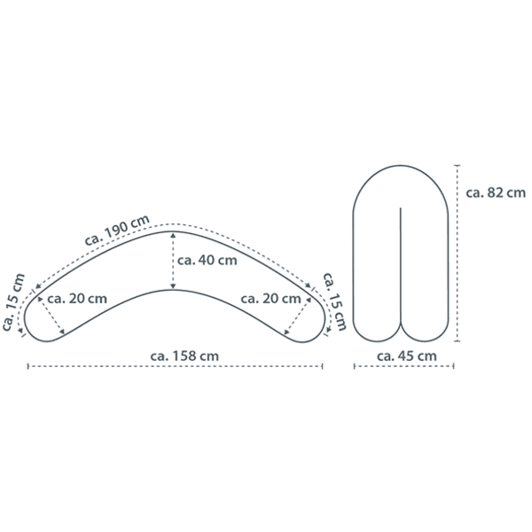 THERALINE Das Original Stillkissen Blättertanz Super Sparpreis