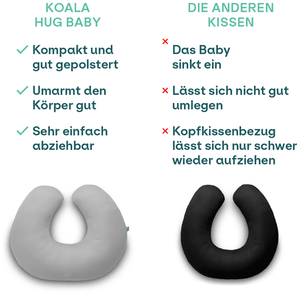 KOALA BABYCARE®Stillkissen Hug Baby - weiß Sonderangebote