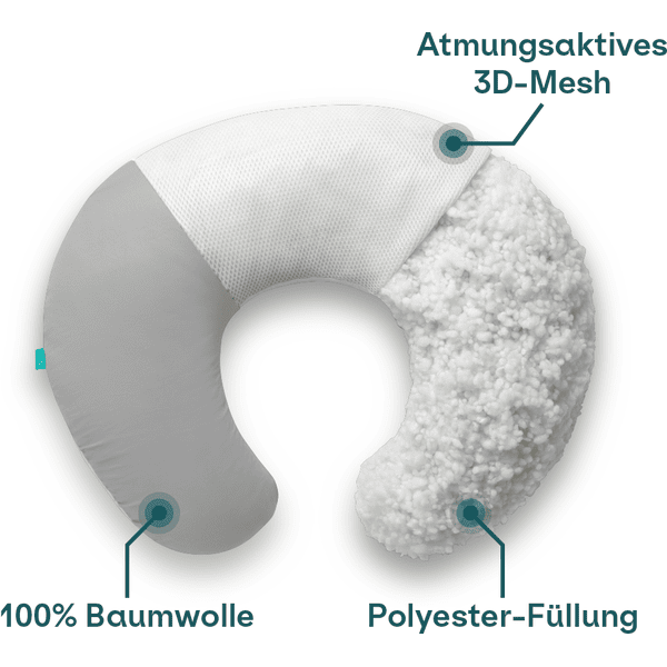 KOALA BABYCARE®Stillkissen Hug Baby - weiß Sonderangebote