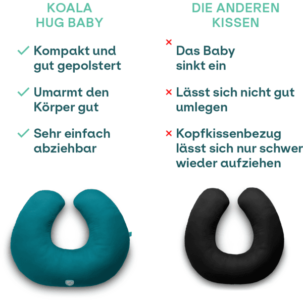 KOALA BABYCARE®Stillkissen Hug Baby - weiß Riesige Ersparnisse