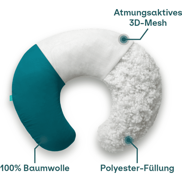 KOALA BABYCARE®Stillkissen Hug Baby - weiß Riesige Ersparnisse
