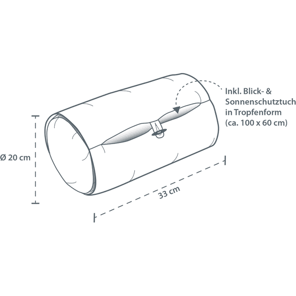 THERALINE Stillrolle PLUS Kolibris Fabrik Onlineshop