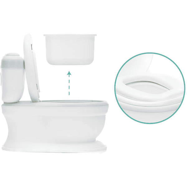 fillikid Töpfchen Mini Toilette Marlin salbei / weiß Zeitlich begrenztes Angebot