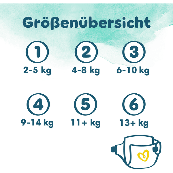 Pampers Windeln Harmonie Gr. 2 Mini, 4kg - 8kg, Maxi Pack (1x96 Windeln) Saisonale Angebote