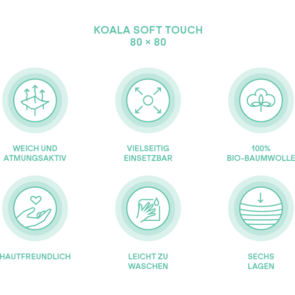 KOALA BABYCARE®Musselintuch Soft Touch 30 x 30 cm 6er-Pack - lila Letzte 3 Tage