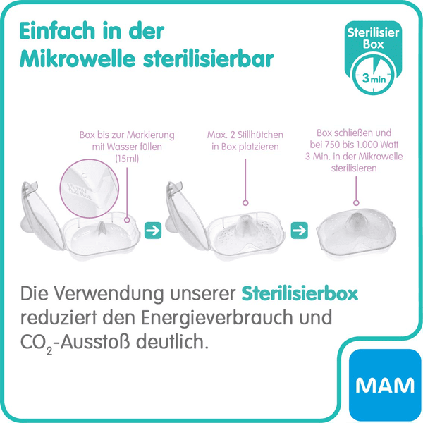 MAM Stillhütchen Gr. M 2 Stück Kostenloser Versand