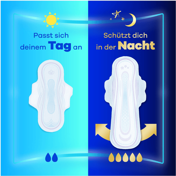 always Binden mit Flügeln Ultra Long Größe 1 Monatspaket, 96 Binden (3 Packungen x 32 Stück) Kostenloser Versand international